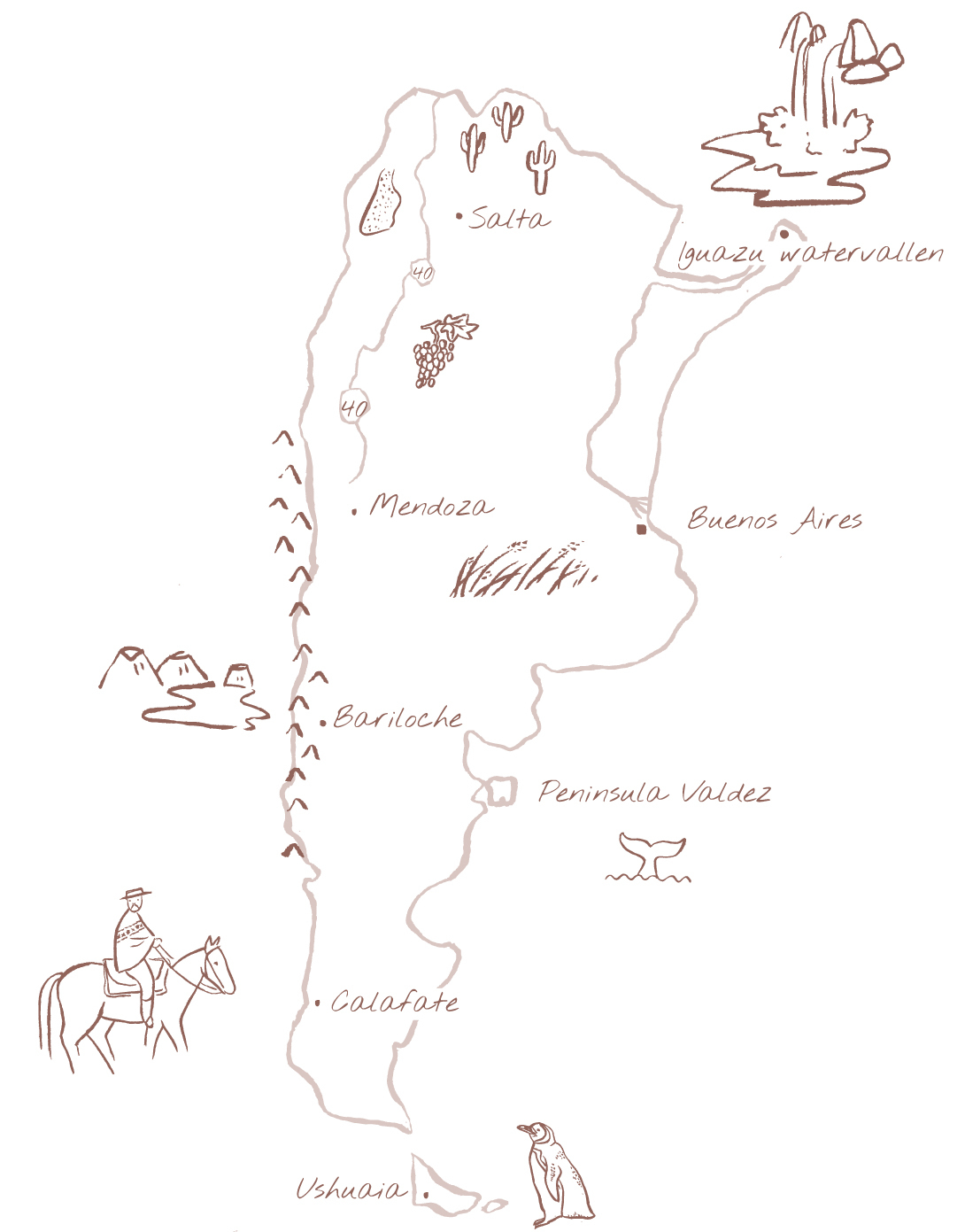 Argentinië Landpagina