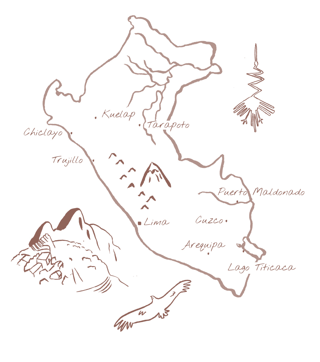 Peru Noord En Zuid Volledig